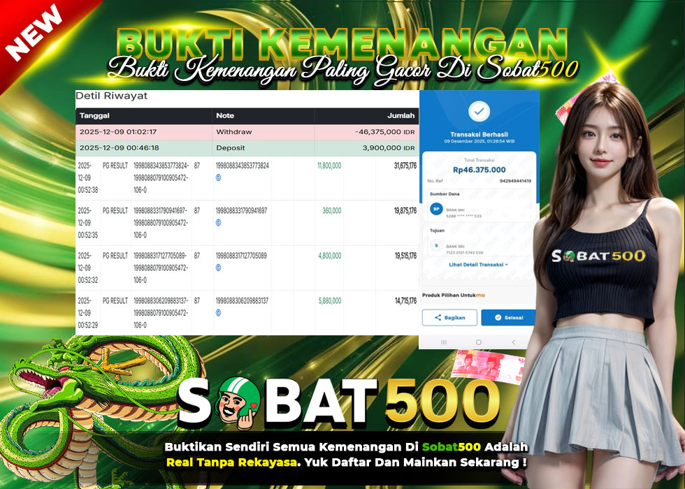 BUKTI JACKPOT SLOT TREASURES OF AZTEC TERPERCAYA DI INDONESIA TGL 09-12-2025