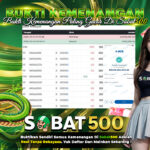 BUKTI JACKPOT MEGA ROULATTE 3000 TERPERCAYA DI INDONESIA TGL 04-04-2026